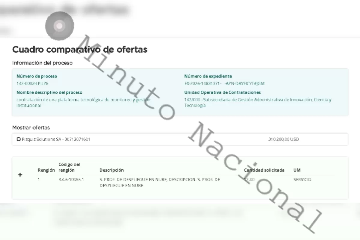 En medio del recorte social, el Gobierno avanza con una licitaci&oacute;n tecnol&oacute;gica de alto costo para controlar informaci&oacute;n interna