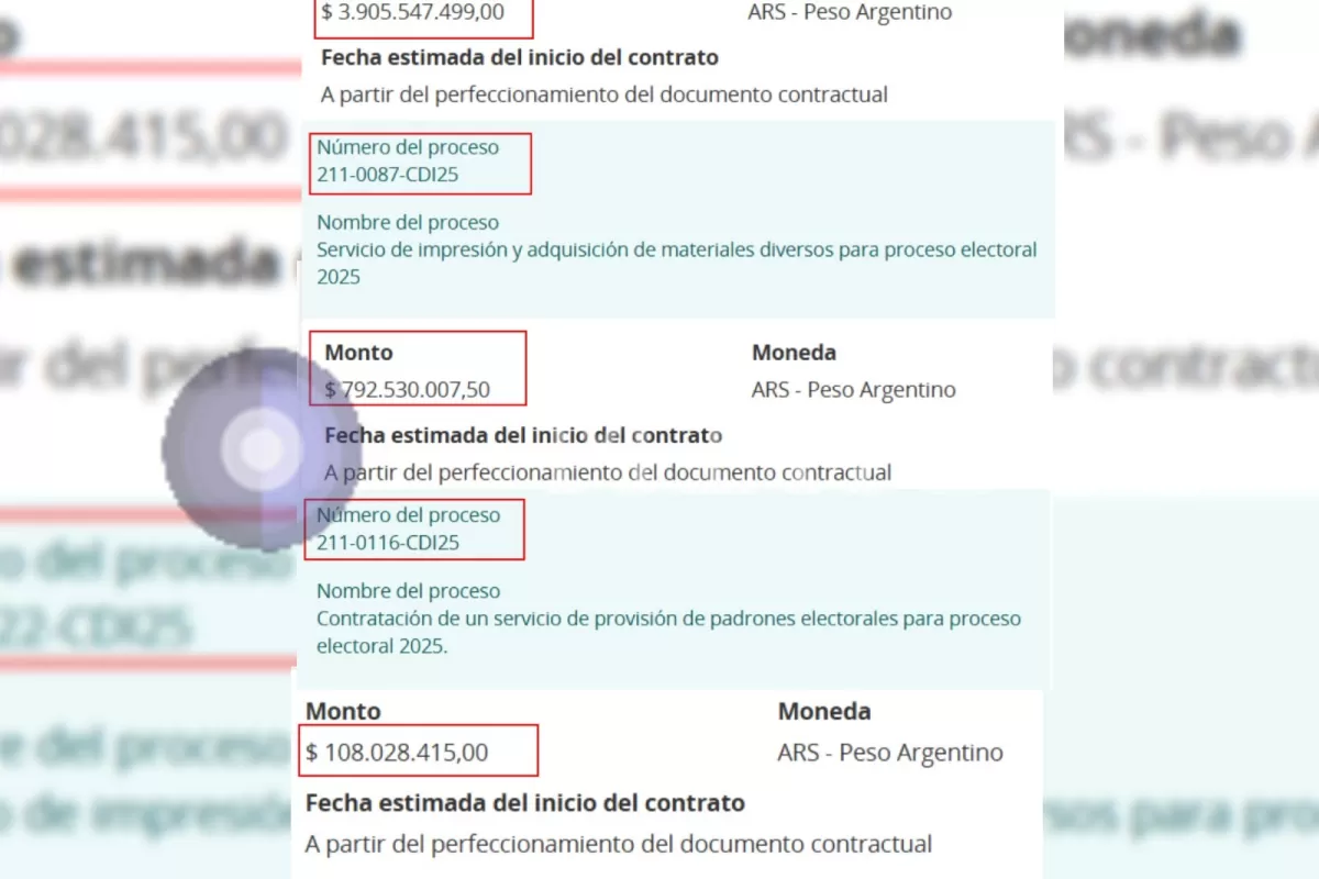 VIDEO | El desdoblamiento electoral de Kicillof, en provincia de Buenos Aires, costará más de 105 mil millones de pesos