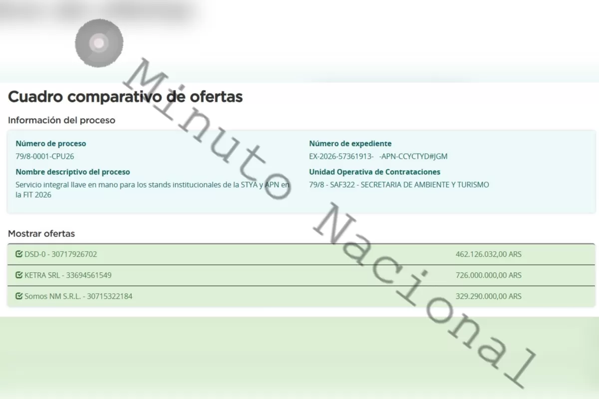 Con docentes en conflicto, Diego Santilli dio luz verde a una licitaci&oacute;n millonaria para montar stands oficiales