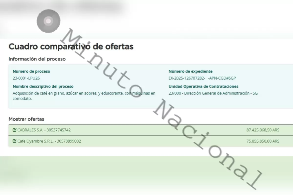 Karina Milei impulsa un gasto de hasta 87 millones de pesos en caf&eacute; y cafeteras mientras el Gobierno predica austeridad