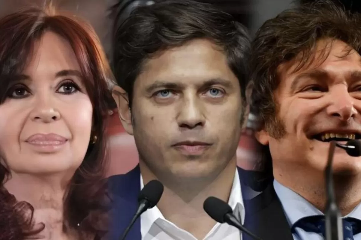 El 50,1% rechaza una vuelta del kirchnerismo y Milei llega a su peor imagen negativa