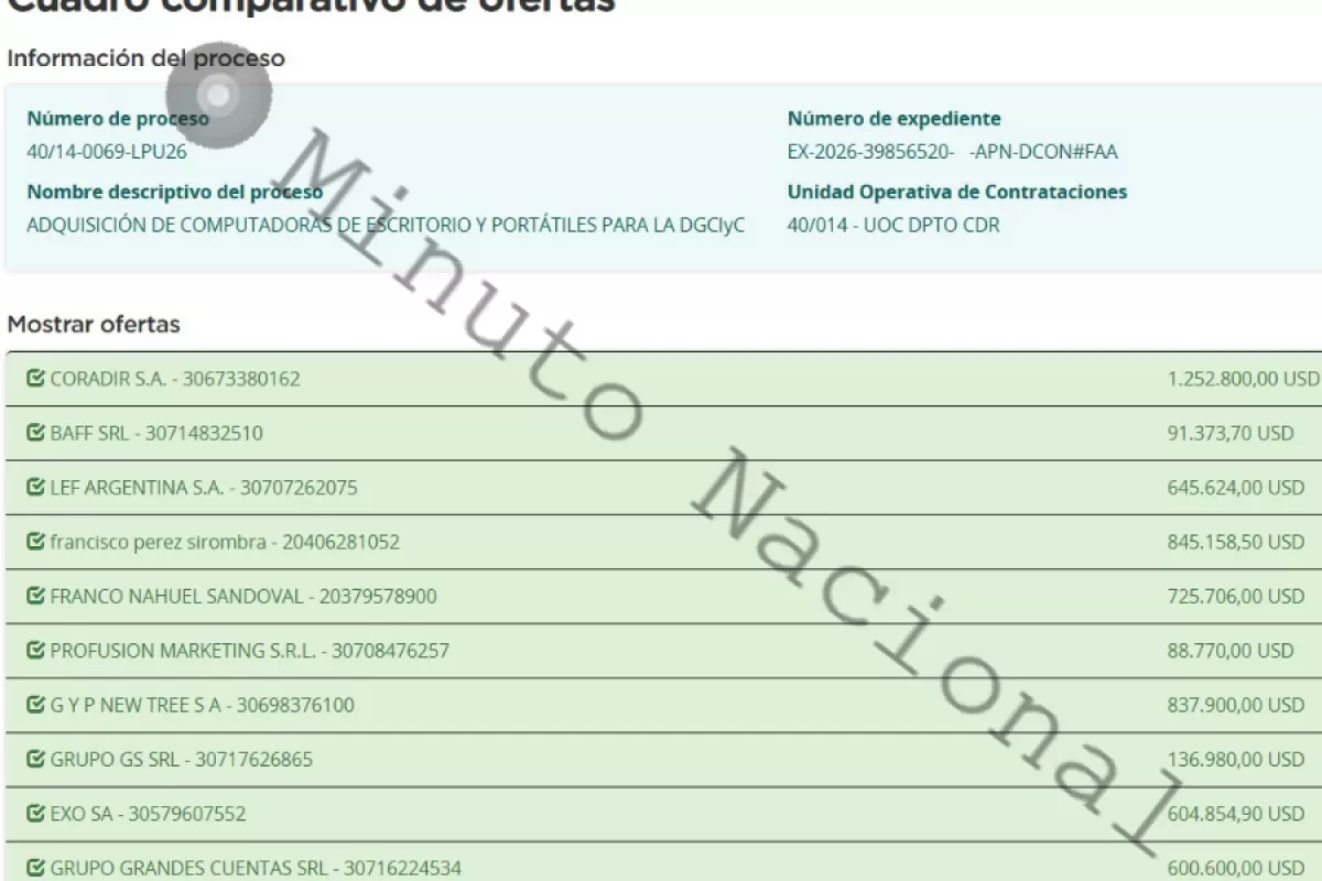 El Gobierno destina casi mil millones a tecnolog&iacute;a en medio del conflicto salarial militar