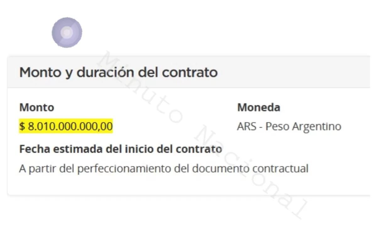 La gestión de Kicillof destina más de $8 mil millones a canastas navideñas pese a señalar falta de recursos para hospitales