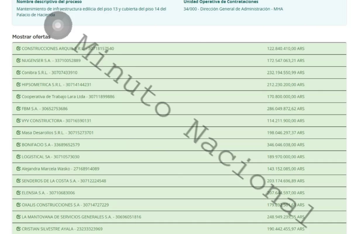 Con jubilados y universidades bajo recorte, "Toto" Caputo impulsa obras VIP en Econom&iacute;a por millones