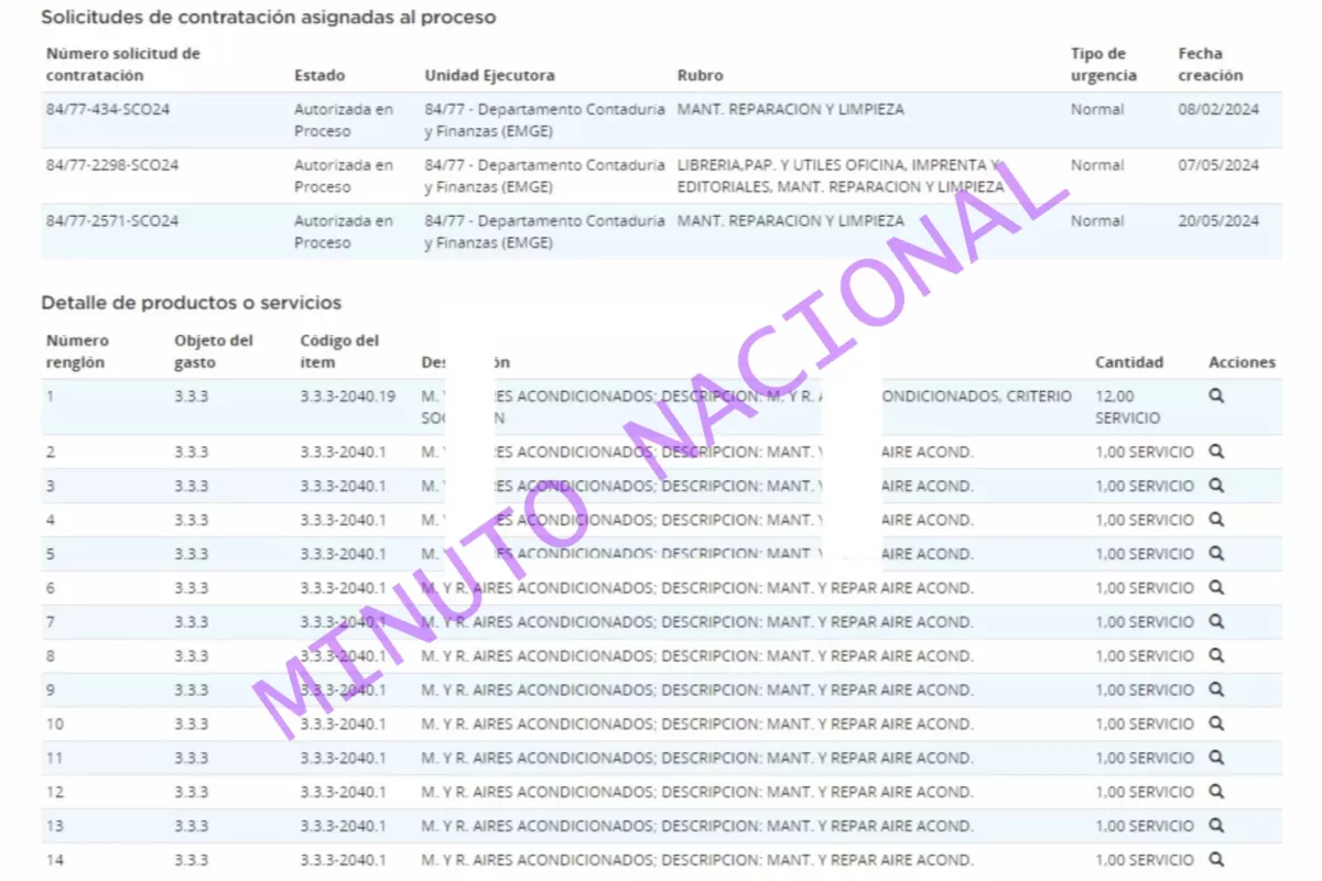 Con temperaturas bajo cero, el radical libertario Luis Petri va a gastar 7 millones en reparar aires acondicionados