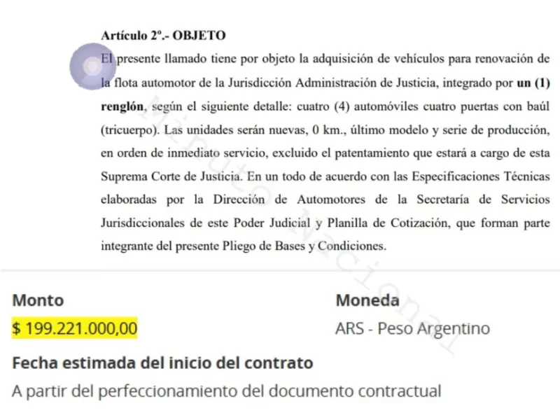 La Suprema Corte bonaerense destina 199 millones a autos nuevos y desata indignación