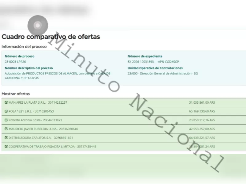 Mientras promete austeridad, Javier Milei impulsa un contrato millonario para llenar las heladeras oficiales