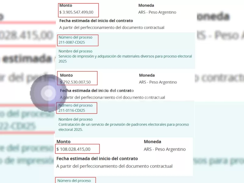 VIDEO | El desdoblamiento electoral de Kicillof, en provincia de Buenos Aires, costará más de 105 mil millones de pesos