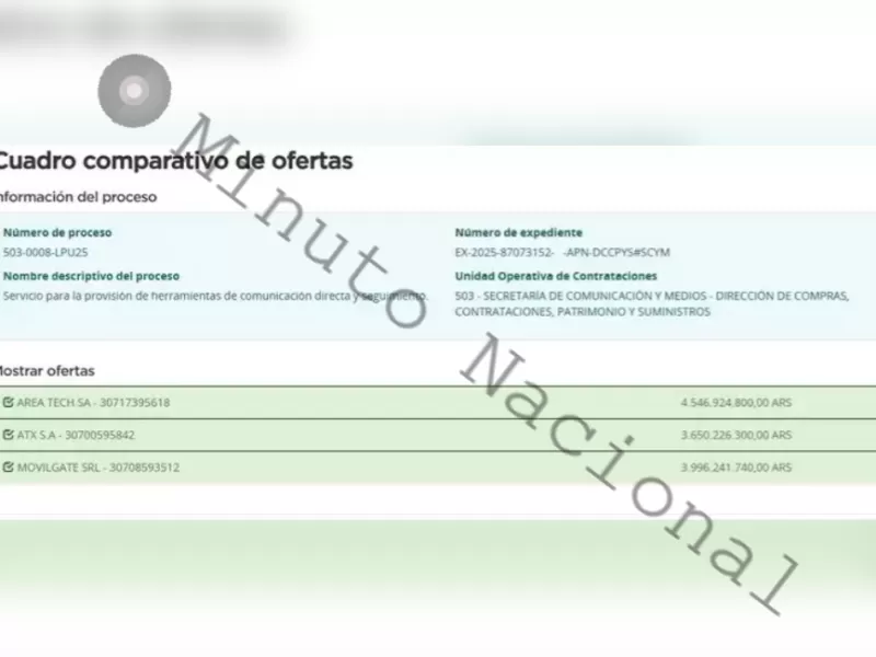 Un gasto de 2,5 millones de d&oacute;lares salpica a Manuel Adorni y expone tensiones con la narrativa de austeridad