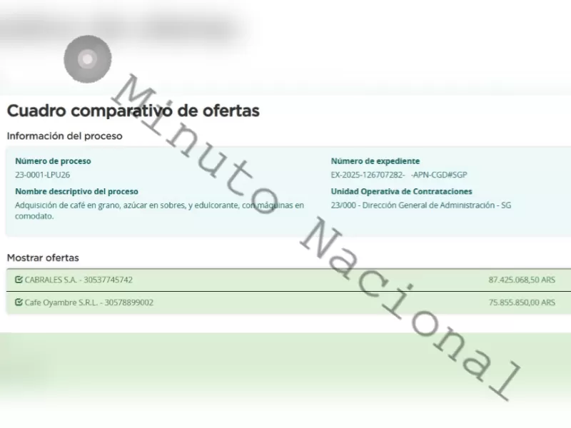 Karina Milei impulsa un gasto de hasta 87 millones de pesos en caf&eacute; y cafeteras mientras el Gobierno predica austeridad