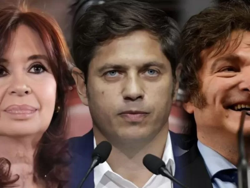 El 50,1% rechaza una vuelta del kirchnerismo y Milei llega a su peor imagen negativa