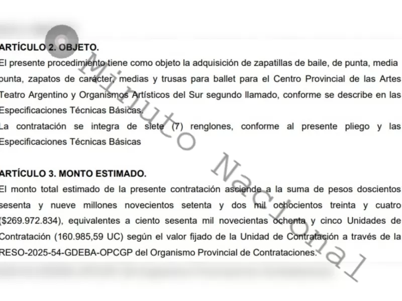 Kicillof desembolsa 269 millones en calzado de danza en una Buenos Aires atravesada por el delito