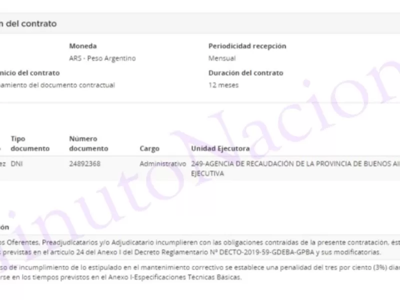 Mientras la pobreza en la provincia supera el 50 por ciento, Axel derrocha 200 millones en insumos para computación