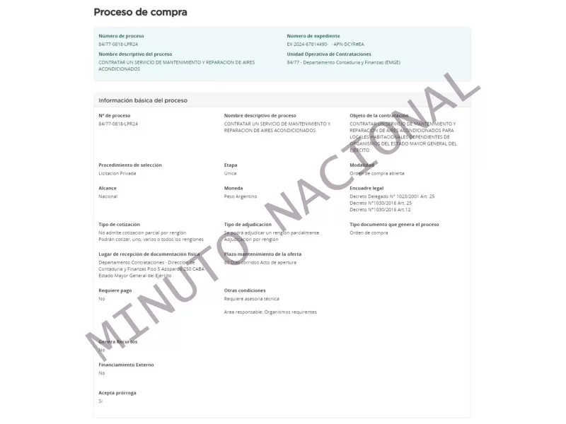 Con temperaturas bajo cero, el radical libertario Luis Petri va a gastar 7 millones en reparar aires acondicionados