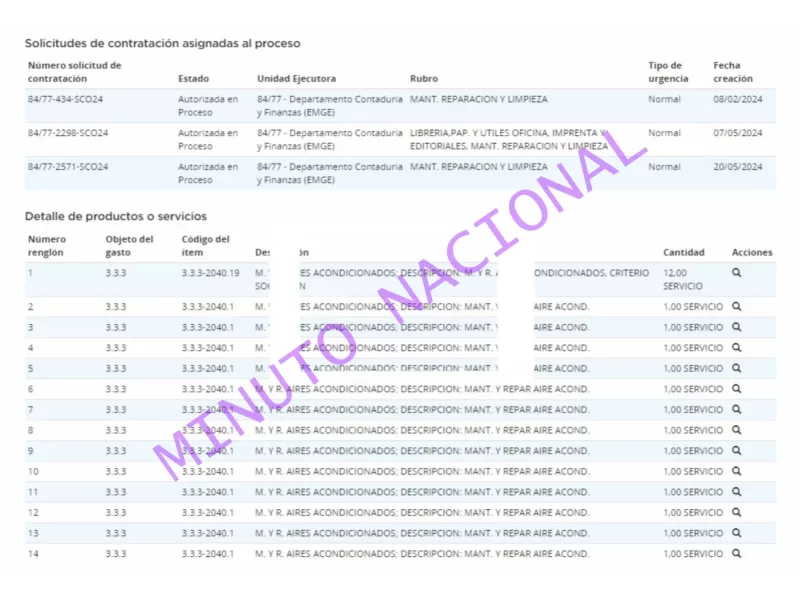 Con temperaturas bajo cero, el radical libertario Luis Petri va a gastar 7 millones en reparar aires acondicionados