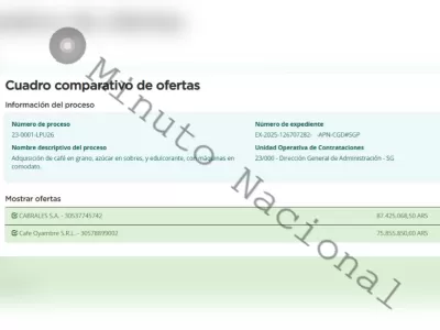 Karina Milei impulsa un gasto de hasta 87 millones de pesos en caf&eacute; y cafeteras mientras el Gobierno predica austeridad